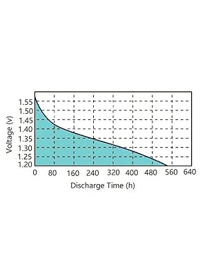 1154FD