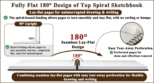 9x12 spiral sketchbook that lays flat at 180 degrees with easy tear-out perforated pages