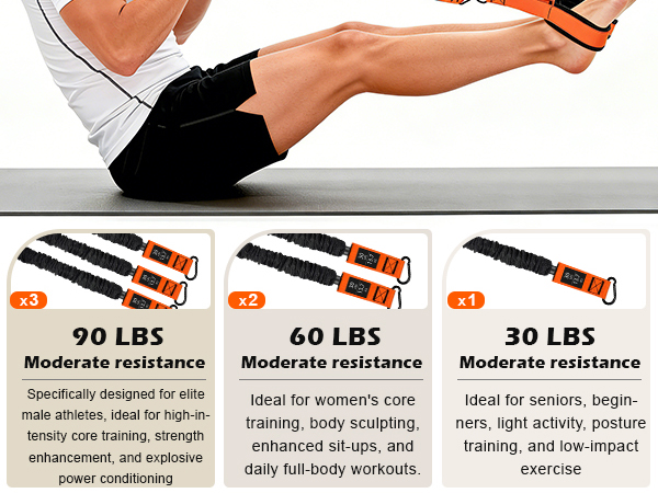 resistance bands for women