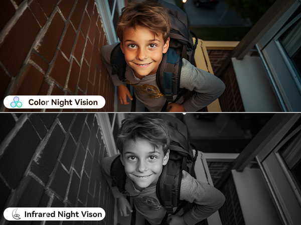Full Color Night Vision