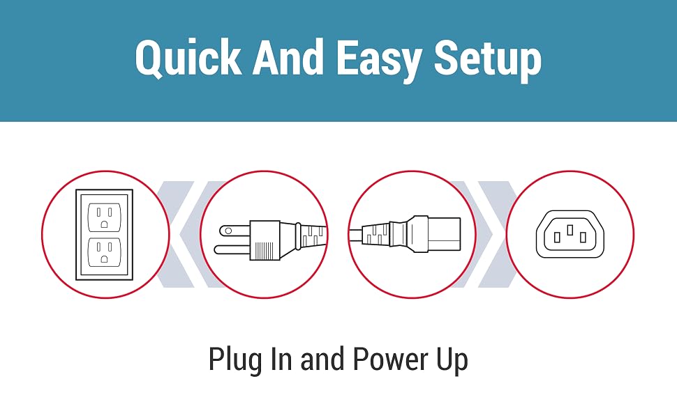 Simple setup graphic shows a wall outlet, plug, cable, and IEC C13 connector in sequence.