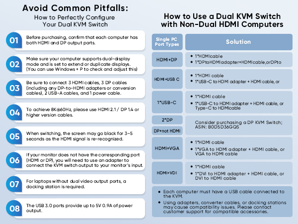 kvm switch