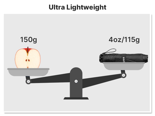 Sun Umbrella