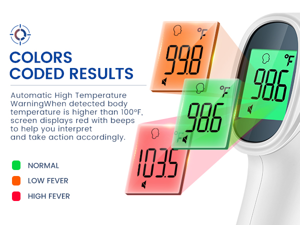 Non-contact Thermometer for adults and kids