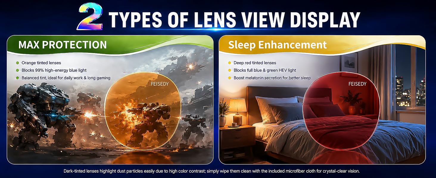 Red lenses: the maximum protection effect. Orange lenses: daily gaming and office scenarios.