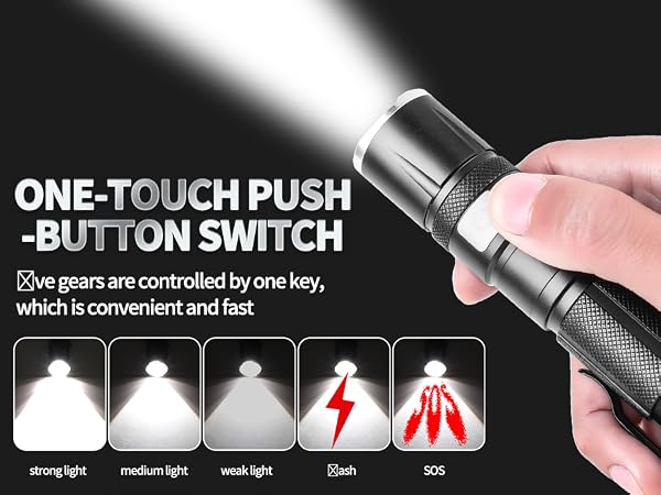 small flashlight rechargeable; mini flashlight rechargeable; mini flashlights high lumens