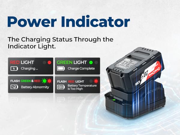 power indicator