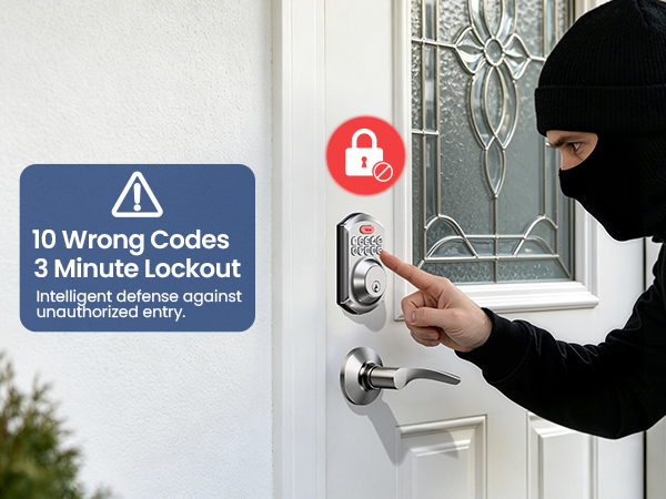 Keyless Entry Door Lock