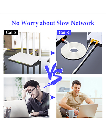 hight speed cat 8 ethernet cable