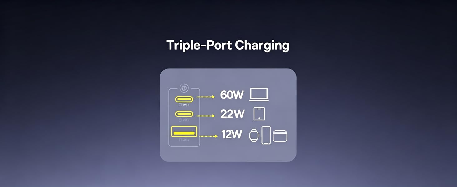 Enerfill 70W