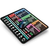 Portable Shortcut Mouse Pad – 11.8