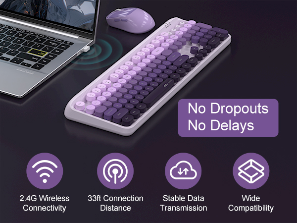 No Dropouts, No Delays