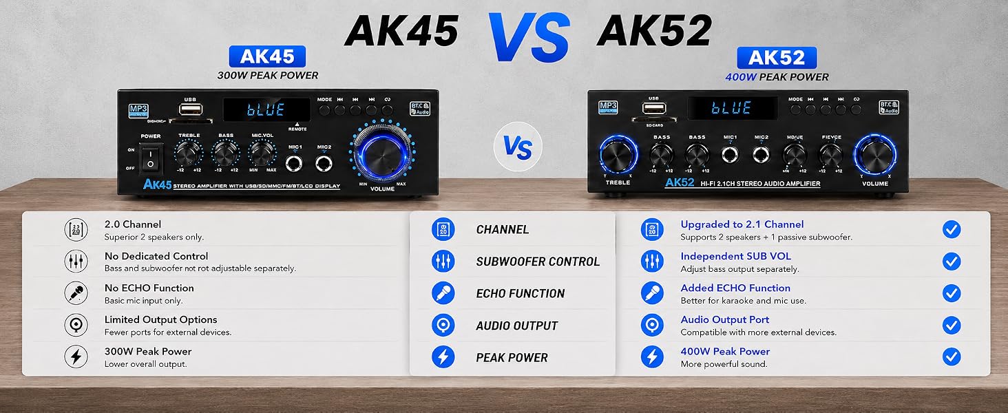 AK52
