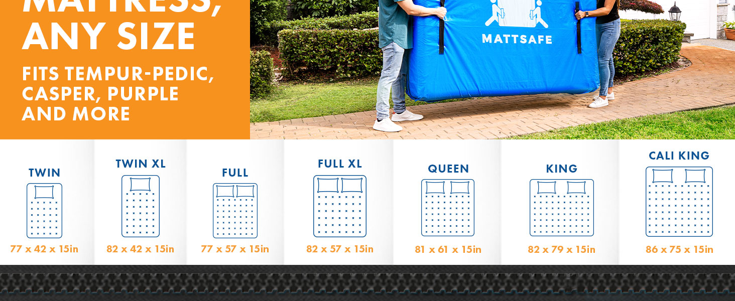 Sizes