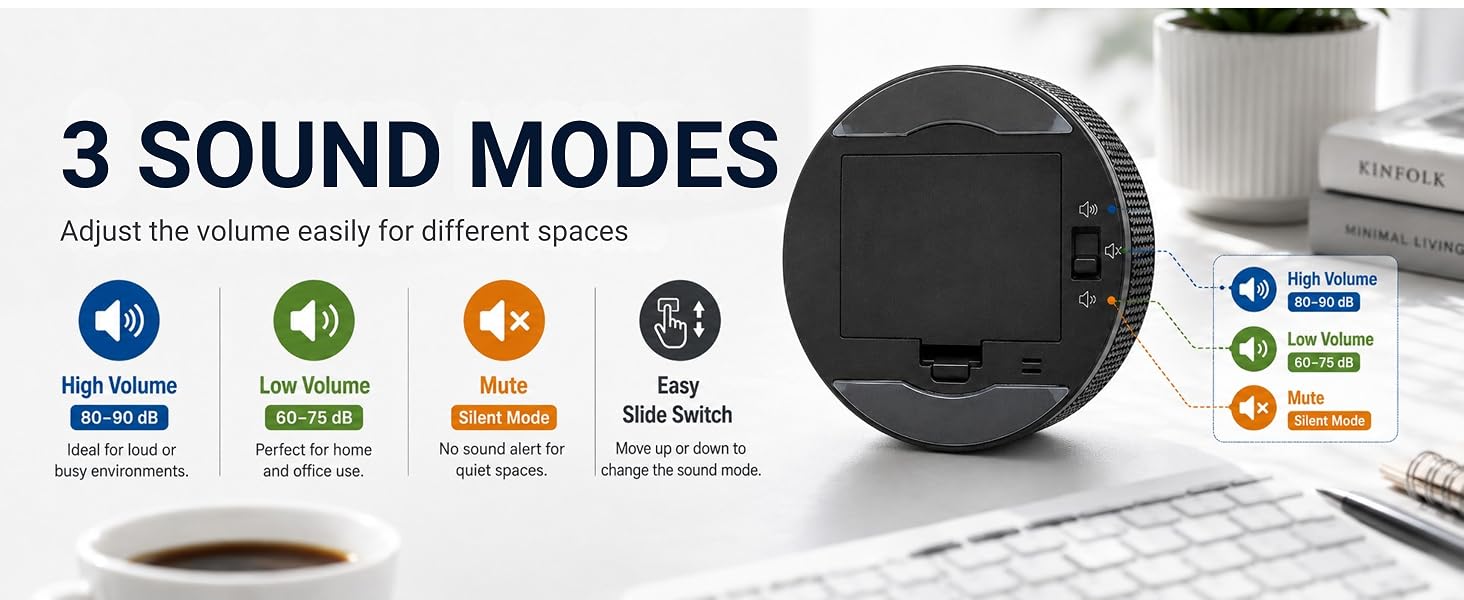 digital kitchen timer, countdown timer, magnetic kitchen timer, digital countdown clock, SPN-RECPP
