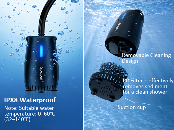 Portable Shower for Camping