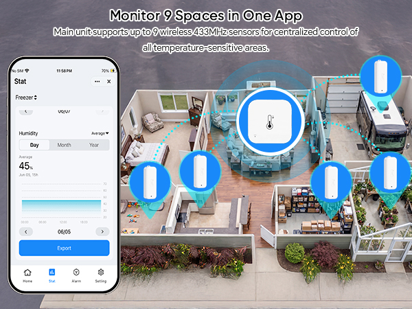 Wireless Sensors Fridge Monitor