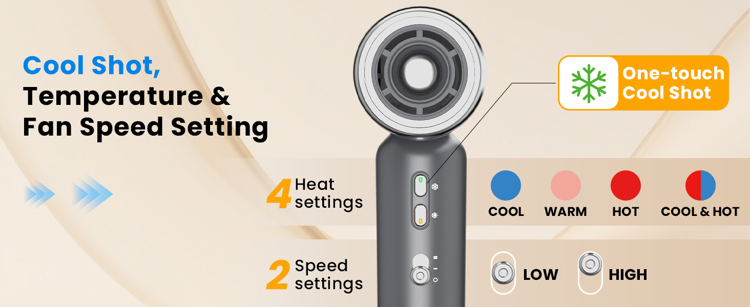 Heat and Speed Setting(Including Cool Shot)