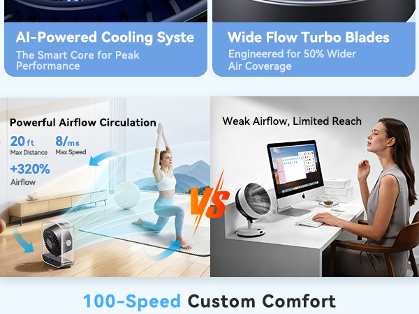 desk fan for office