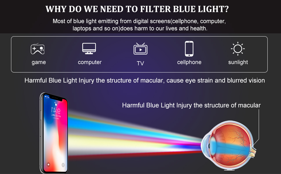 reading glasses for men