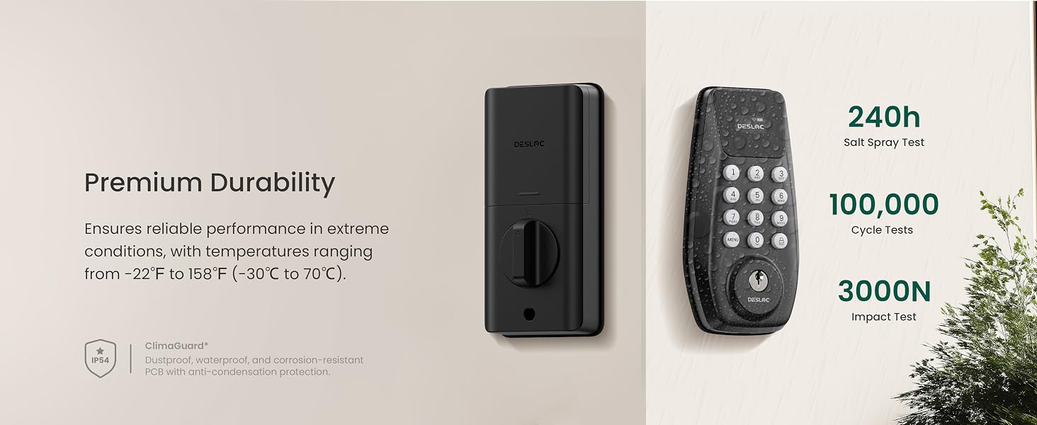 Premium Durability