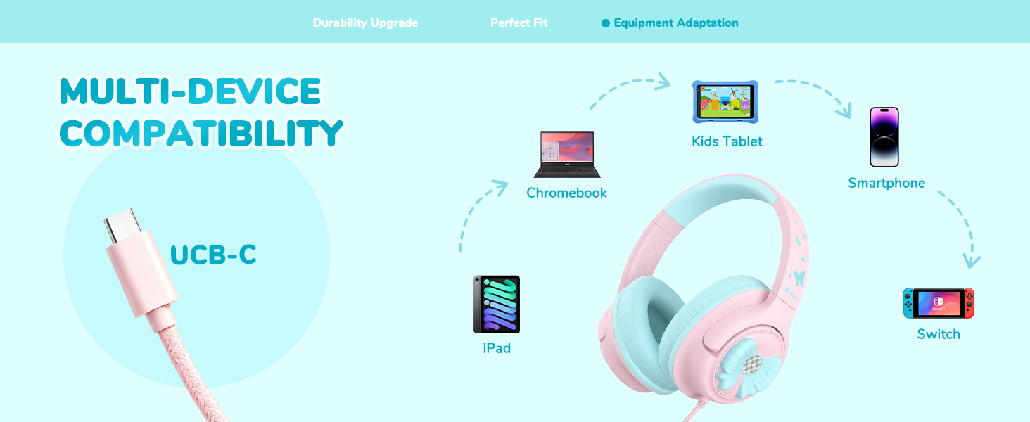 USB C Headphones Kids