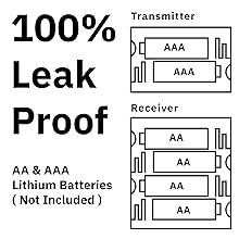 Choose No Leak AA, AAA batteries.