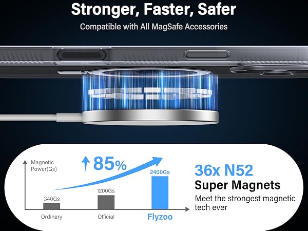 iphone 16 plus case with magnetic ring