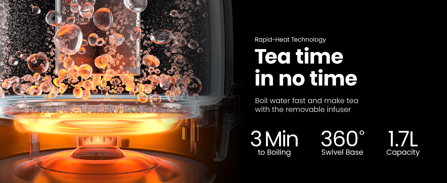 Teatime in No Time