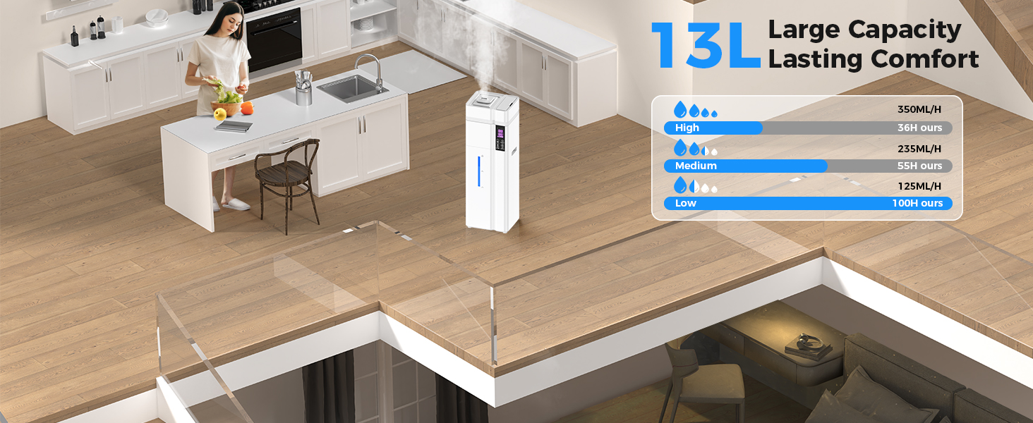 large capacity humidifier