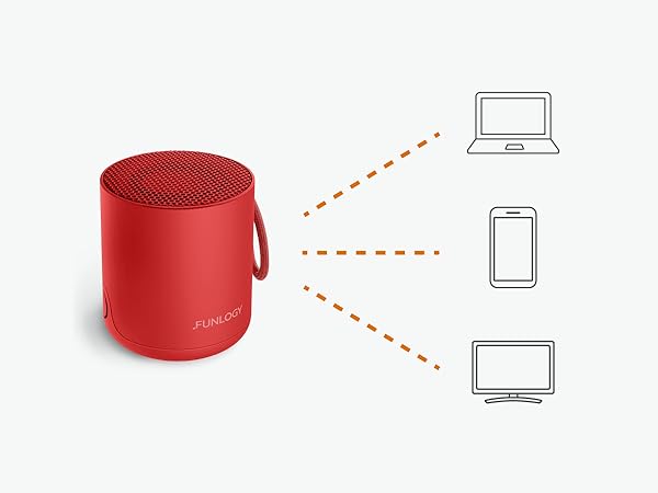 FUNLOGY Portable Mini2 Bluetooth 5.1 / AAC