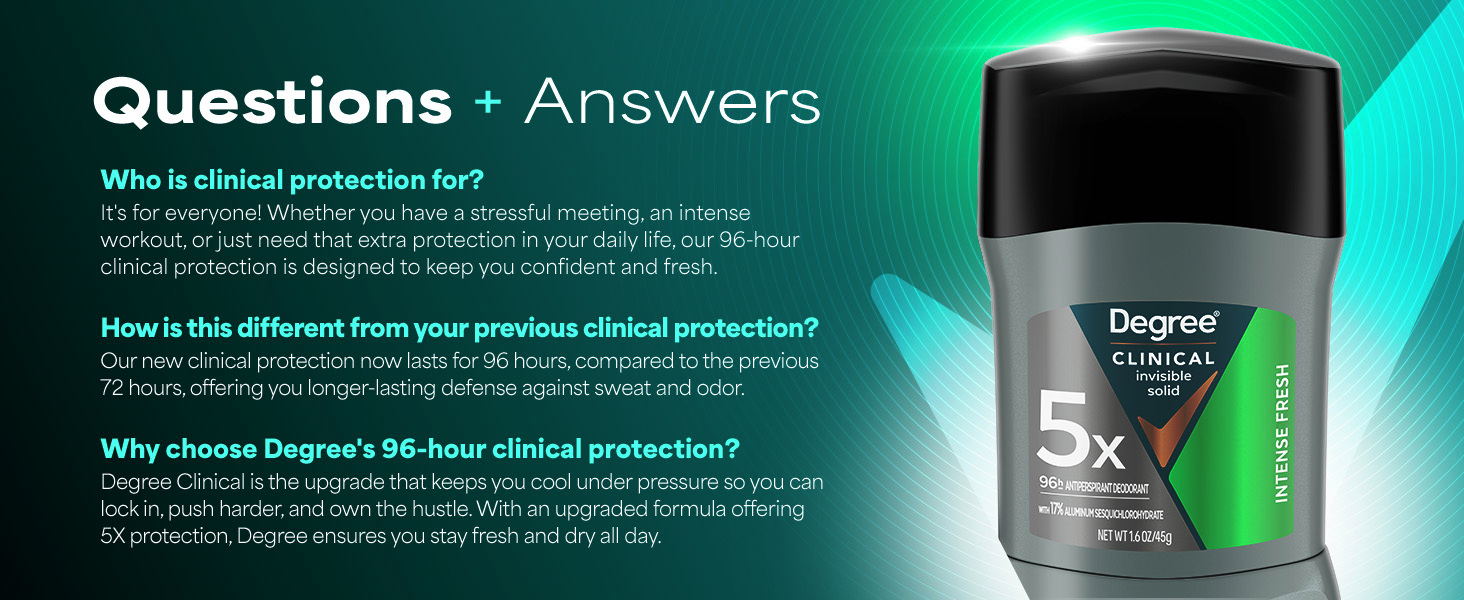Degree deodorant FAQ
