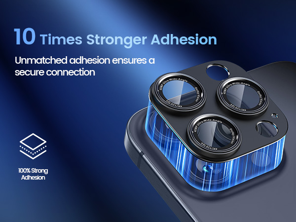 camera protector for iphone 15 pro max