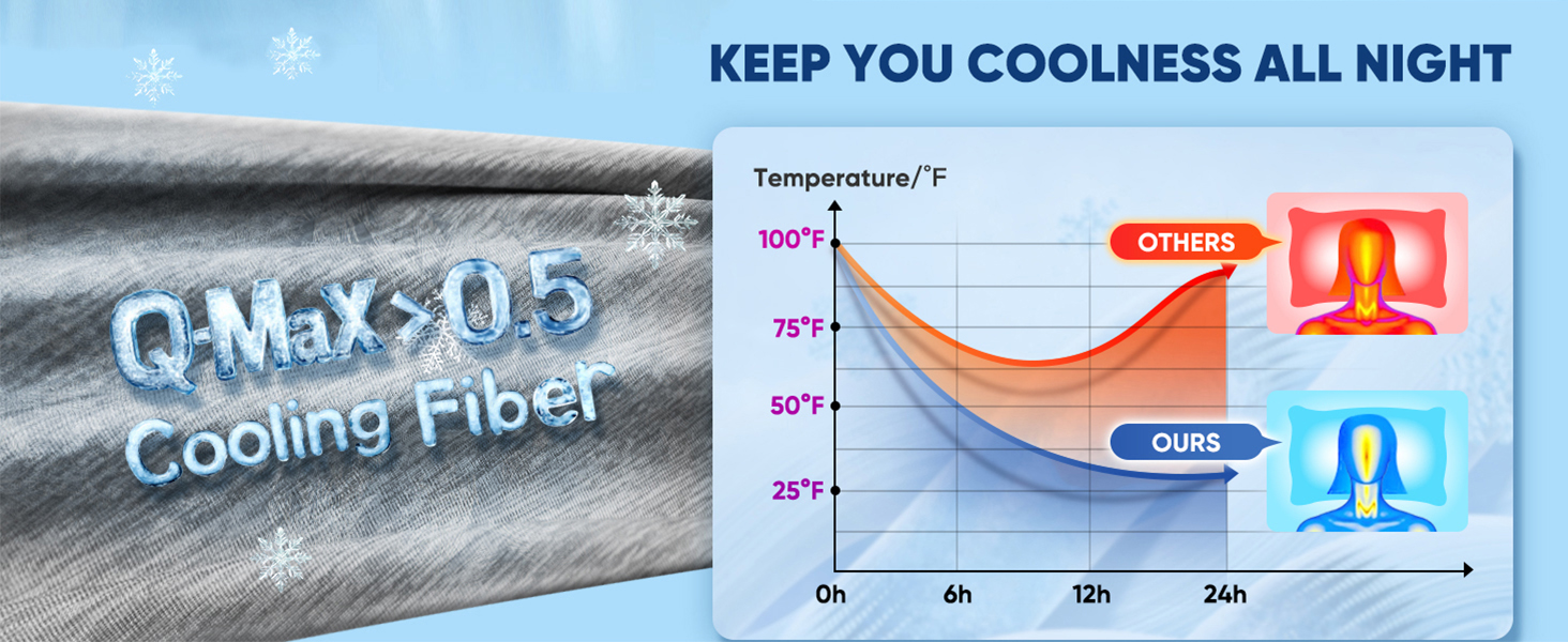 cooling pillow cases