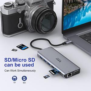 SD