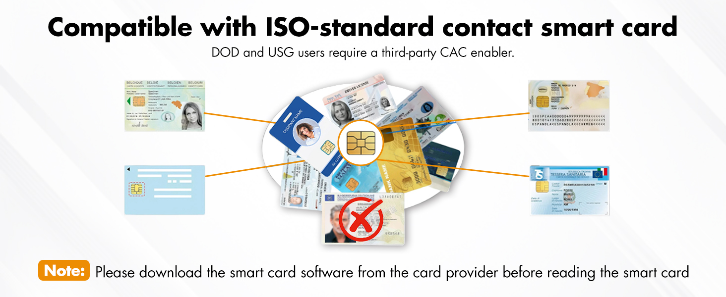 sim card adapter