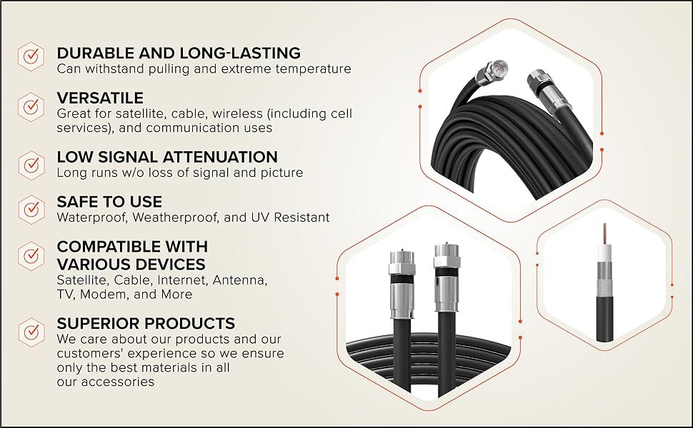 Durable Products