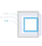 RGB motherboard backplate size