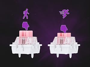 Two transparent mechanical keyboard switches with pink stems and purple keycaps, one shaped like a walking figure, the other like a winged figure.