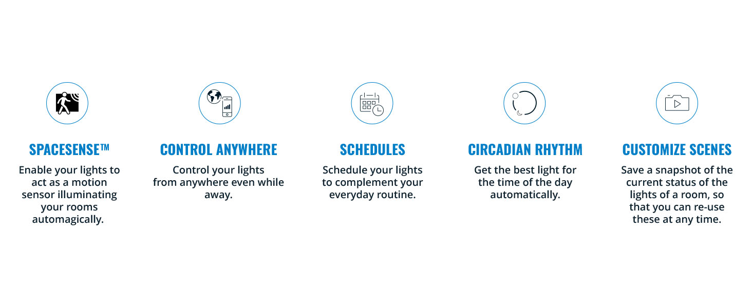 WiZ, A19, color, smart lighting, LED, bulb, easy setup, voice control, wi-fi, iOS, Android