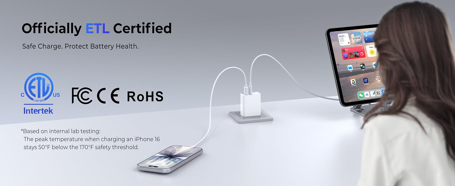 Wall Chargers