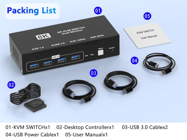 kvm switch