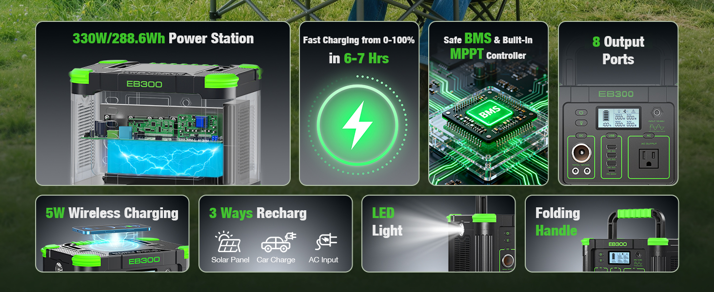 300w portable power station