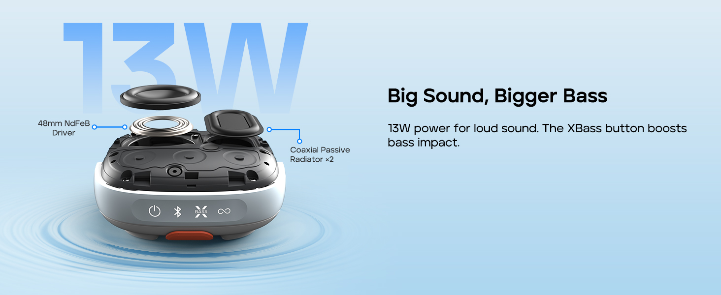 Portable Bluetooth Speaker