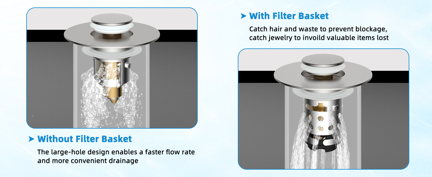 Bathroom Sink Pop Up Drain Strainer