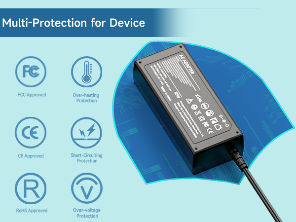HP MOMITOR POWER CORD