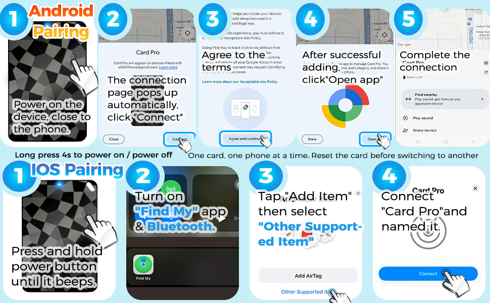 How to use
