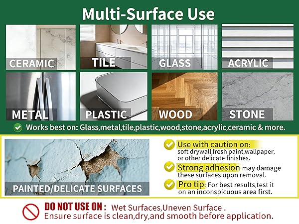 Multi-Surface Use
