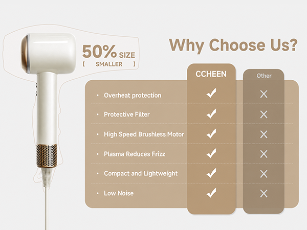 diffuser hair dryer hair dryer with diffuser blow dryer with diffuser