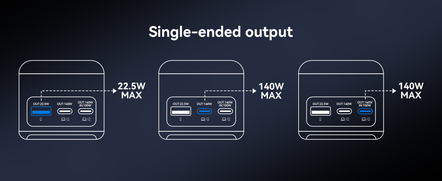 Single-ended output
